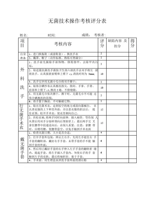 无菌技术操作评分标准