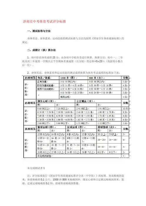 济南市中考体育考试评分标准,过程,技巧