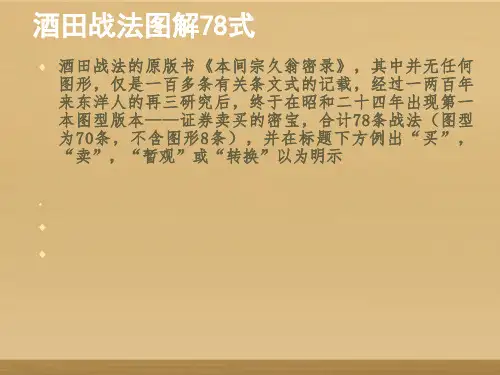 战法一(酒田战法)
