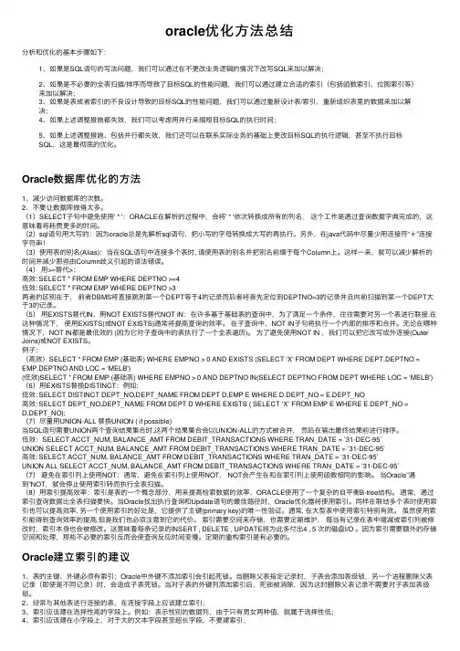 oracle优化方法总结