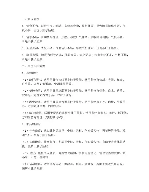 小肚子坠胀中医治疗方案