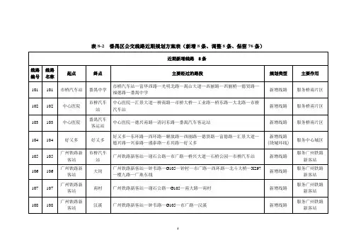 番禺区公交线路近期规划方案表(新增8条
