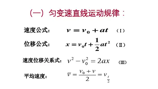 高中物理精品课件：匀变速直线运动规律应用