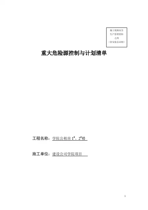 重大危险源控制与计划清单