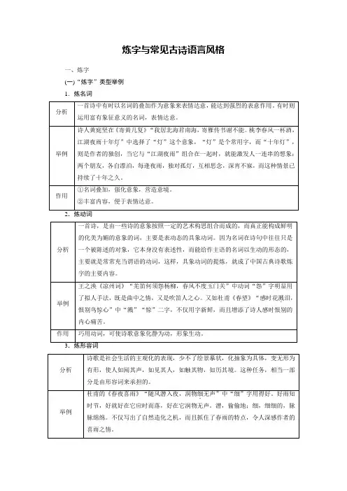 炼字与常见古诗语言风格