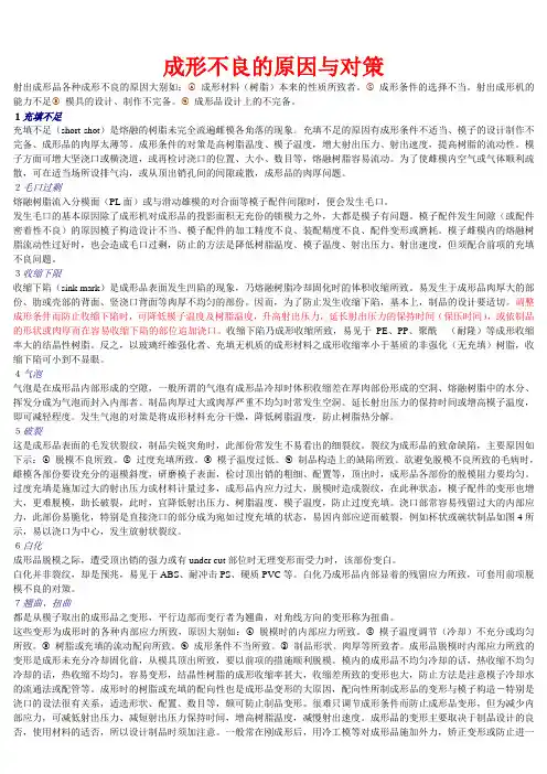 成形不良的原因与对策