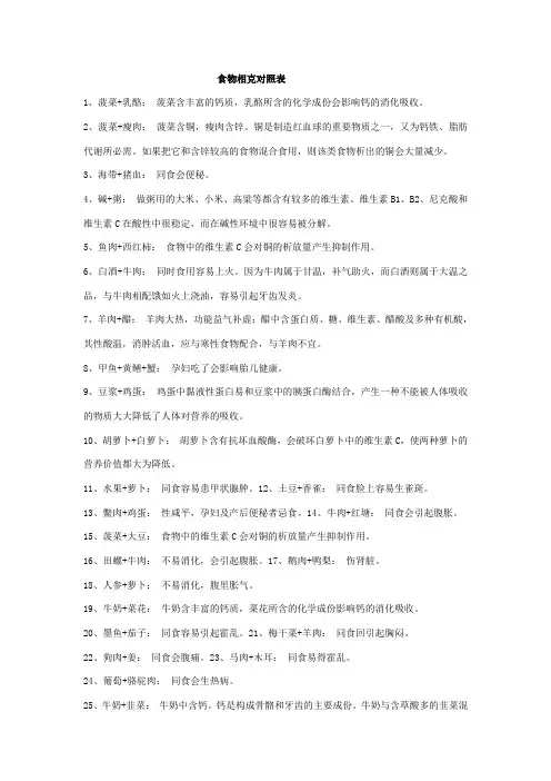食物相生相克大全