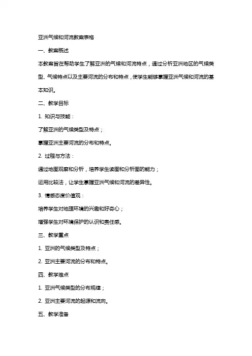 亚洲气候和河流教案表格