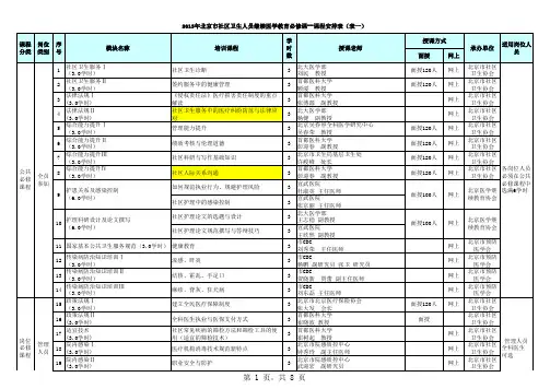 课程安排表表一