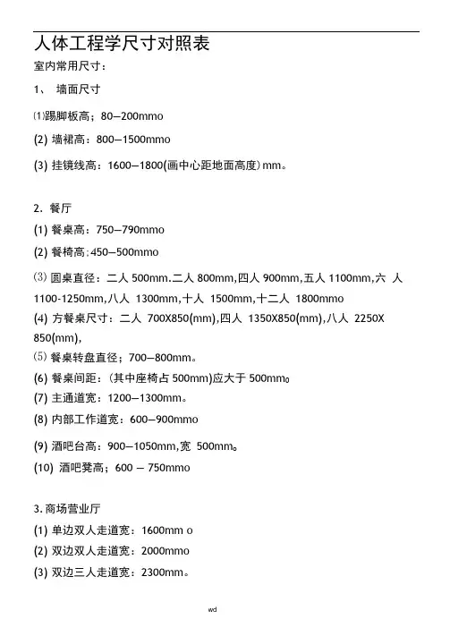 人体工程学尺寸对照表