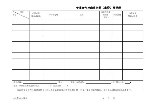 合作社成员名册(出资)情况表