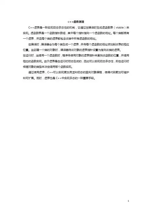 c++虚表原理