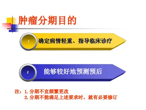 妇癌FIGO分期浅谈