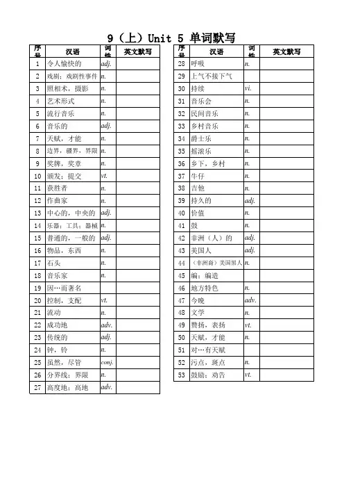 2018年春牛津英语九年级上册1-8单元单词默写表