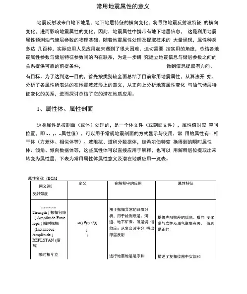 常用地震属性的意义