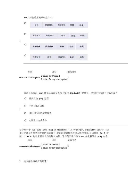 思科CCNA5.0Final答案汇总