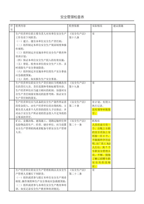 安全管理体系检查表