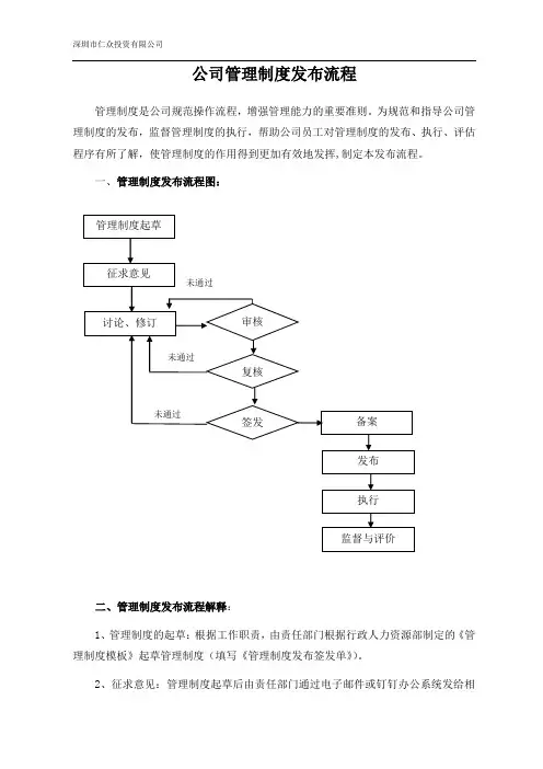 公司管理制度发布流程