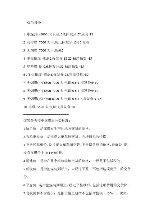 煤炭分类