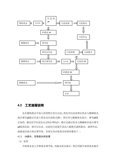 电镀废水处理工艺流程图