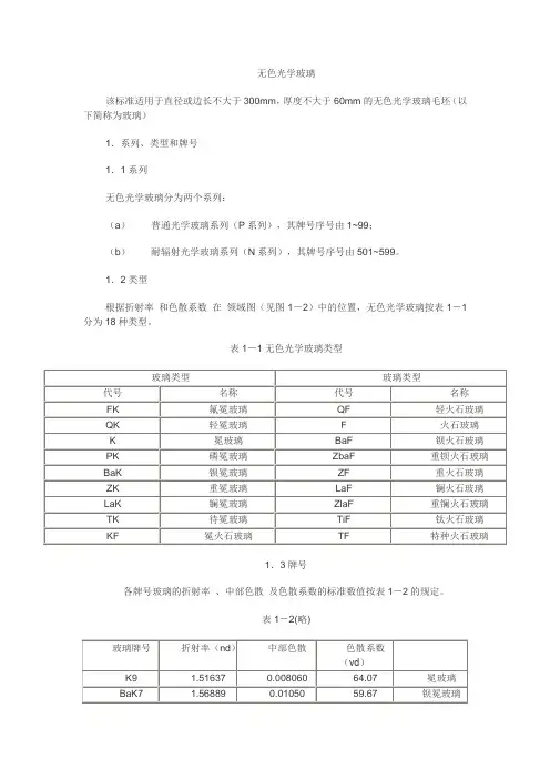 光学零件制图相关参数