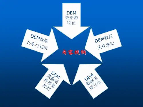 DEM数据获取PPT课件