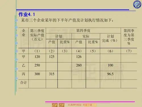 职业高校统计学课件总量指标作业答案6P
