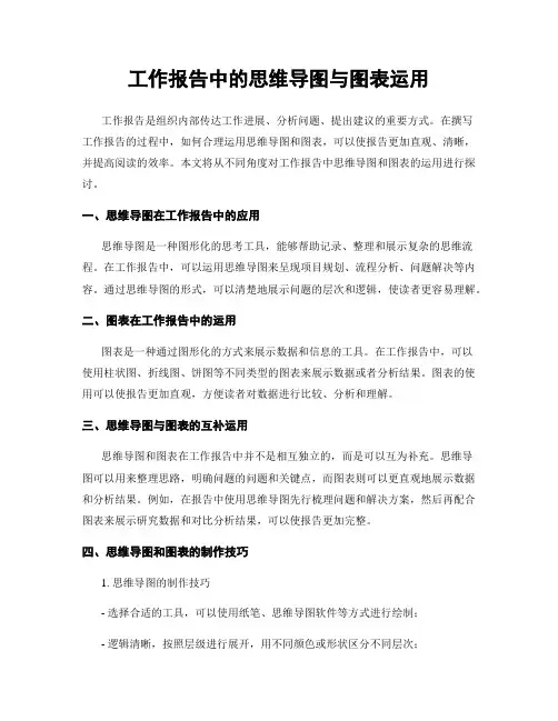 工作报告中的思维导图与图表运用