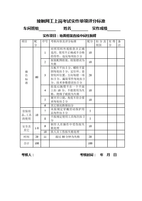 接触网工上岗考试实作单项评分标准