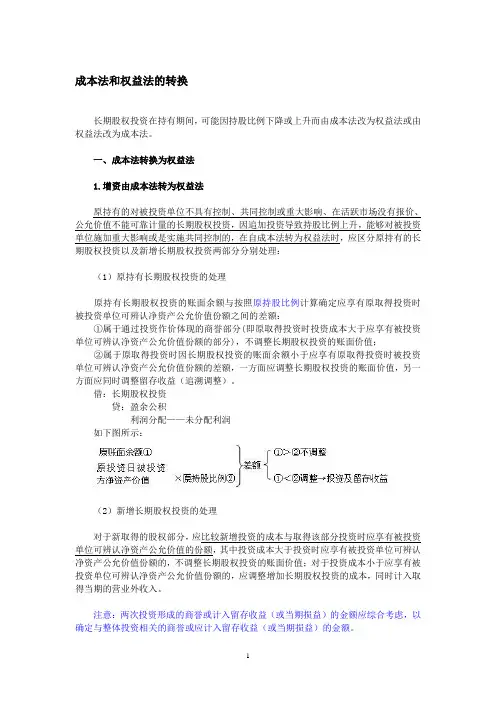 成本法和权益法的转换 学习