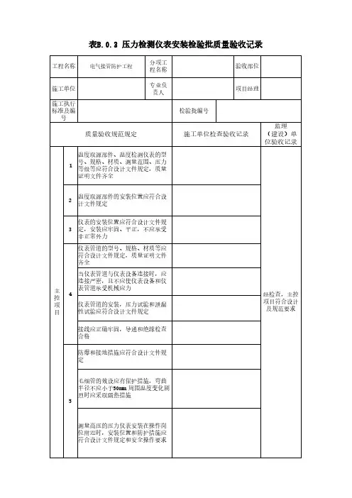 压力检测仪表安装检验批质量验收记录