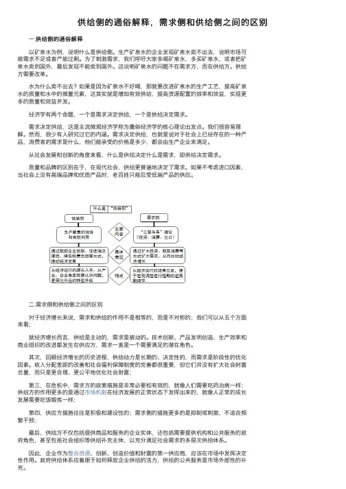 供给侧的通俗解释，需求侧和供给侧之间的区别