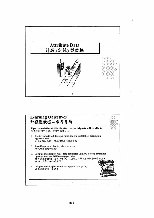 Attribute Data 计数型数据5