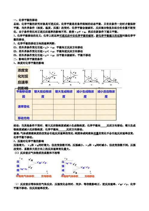 化学平衡的移动