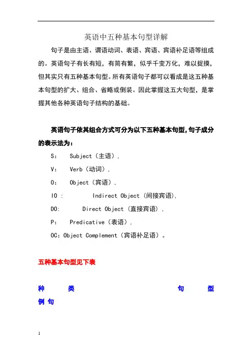 英语中五种基本句型详解