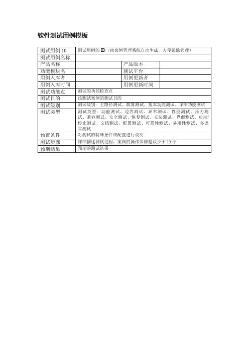 软件测试用例模板