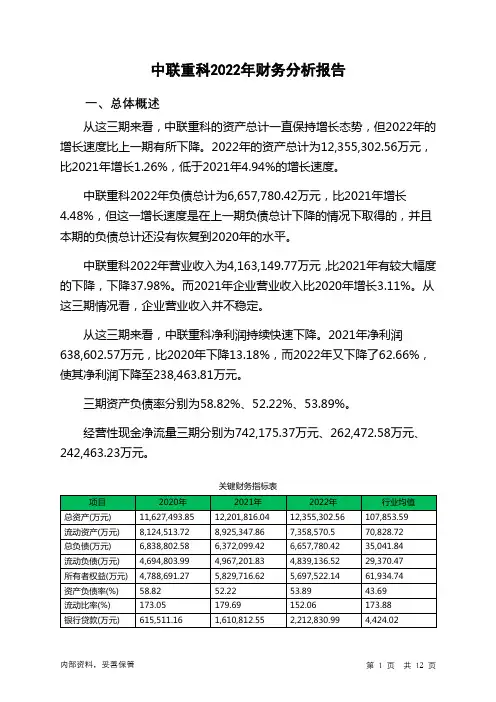 000157中联重科2022年财务分析报告-银行版
