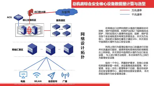 这几个常用弱电系统拓扑图,适用于各种项目,可编辑!