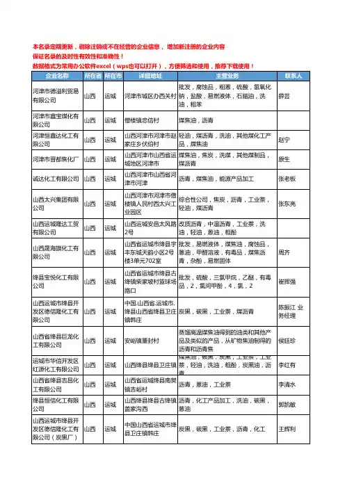 2020新版山西省运城沥青工商企业公司名录名单黄页大全49家