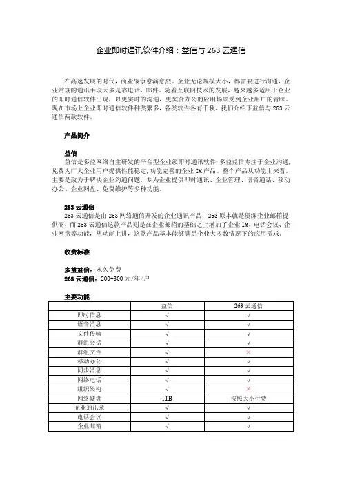 企业即时通讯软件介绍