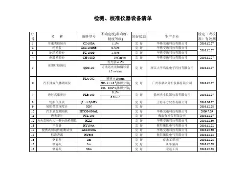 设备校准清单