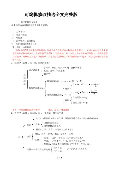 高中物理教材分析精选全文