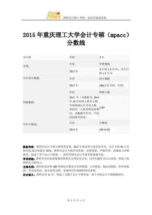 2015年重庆理工大学会计专硕(mpacc)分数线