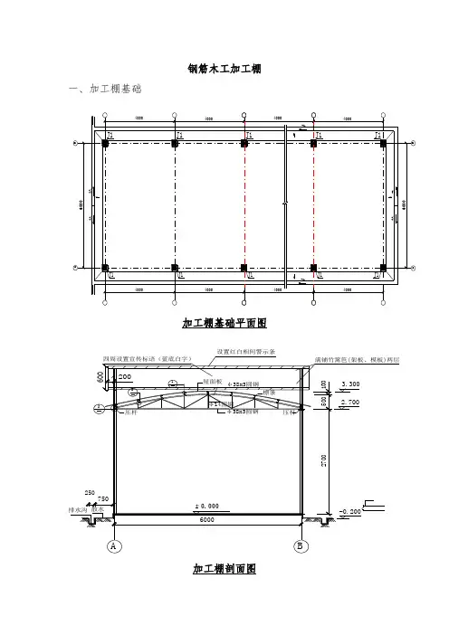 钢筋木工加工棚文明施工标准