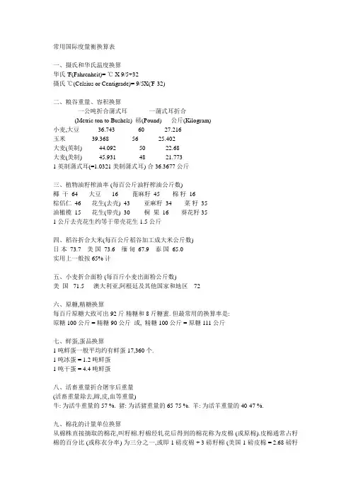常用国际度量衡换算表