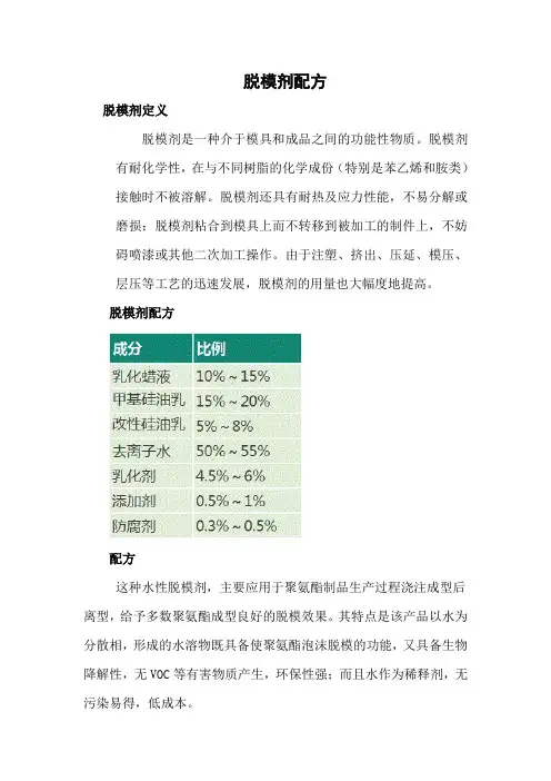 脱模剂配方