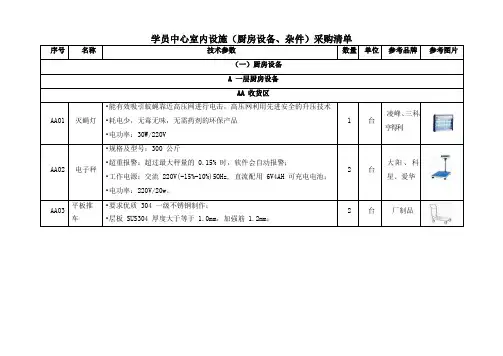 学员中心室内设施(厨房设备、杂件)采购清单