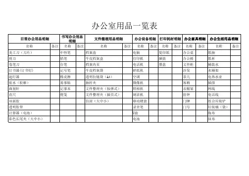 办公室用品一览表
