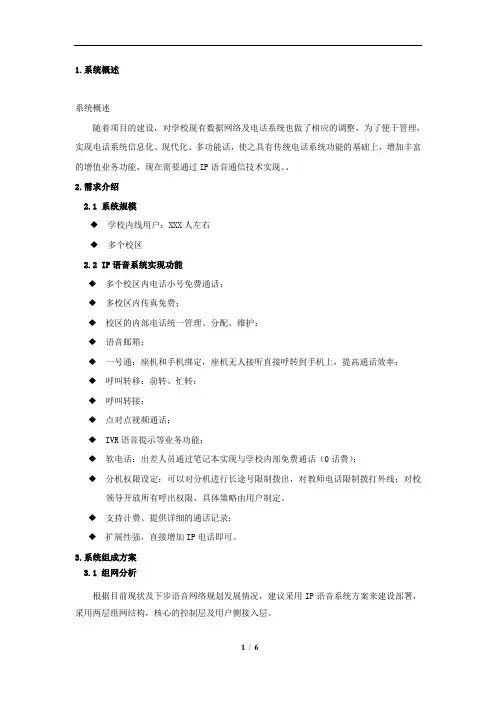 IP电话系统