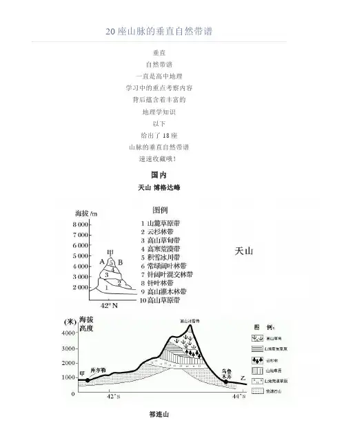 20座山脉的垂直自然带谱全总结